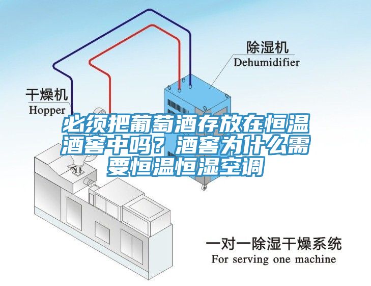 必須把葡萄酒存放在恒溫酒窖中嗎？酒窖為什么需要恒溫恒濕空調